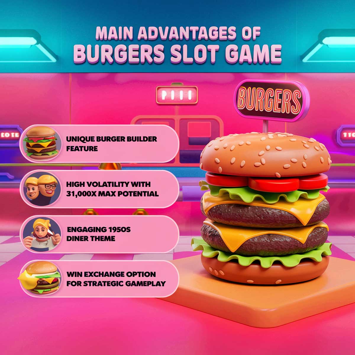 Burgers slot machine game