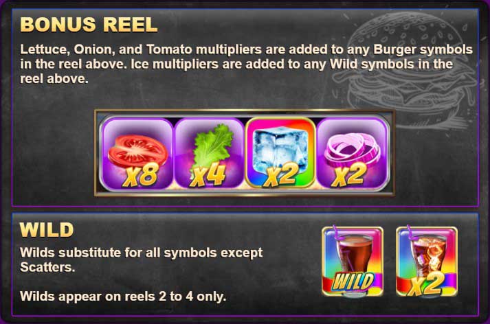 Burgers slot game bonus reel and wild