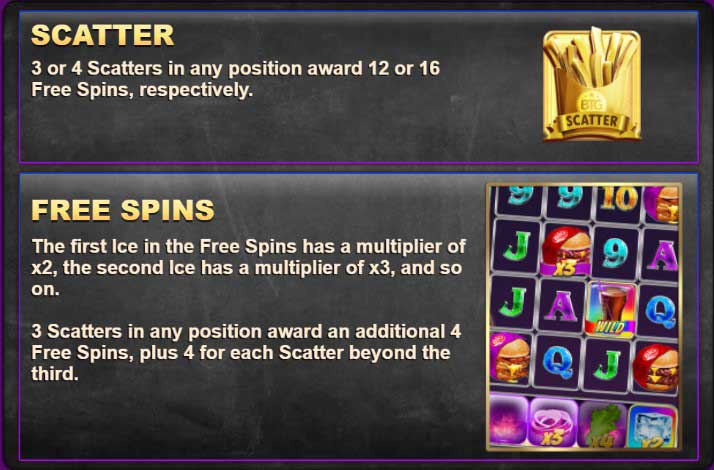 Burgers slot game scatter and free spins