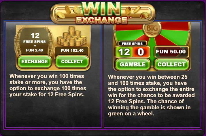 Burgers slot game win exchange