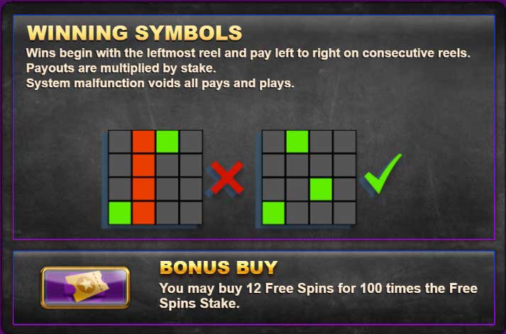 Burgers slot game winning symbols and bonus buy